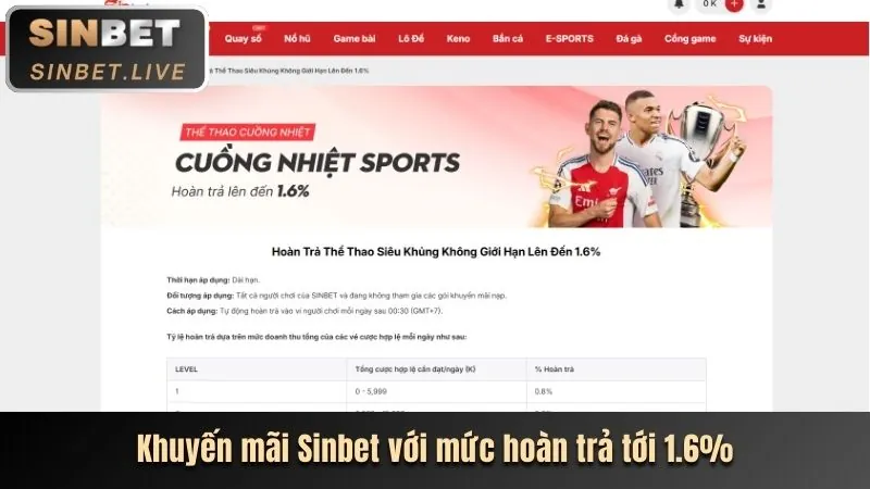 Giao diện ứng dụng di động SUT88 thân thiện